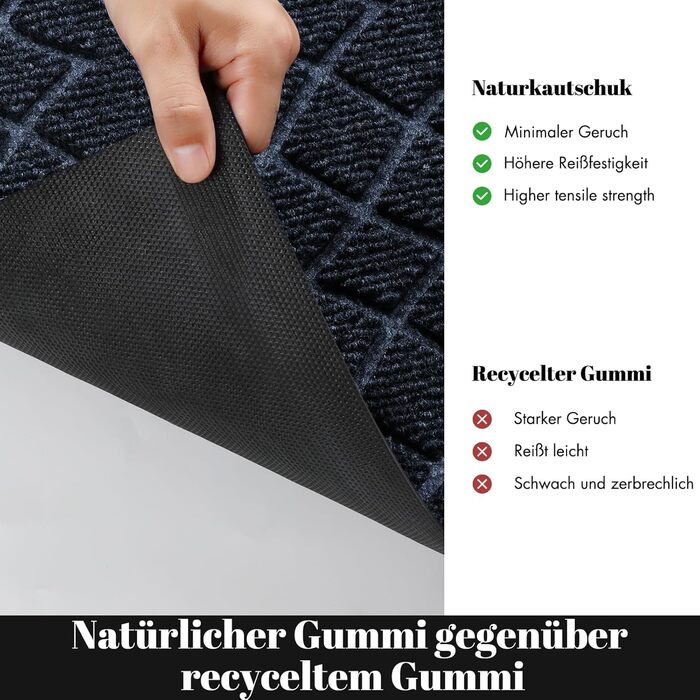 Килимок для підлоги Yimobra, водонепроникний, миється, 120x81 см, блакитний