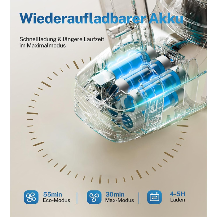 Бездротовий акумуляторний пилосос Horizon-blue з потужністю 28000Pa, 175W, час роботи 55 хвилин, антизаплутана щітка, самостійна парковка, легкий, для килимів, твердих підлог, шерсті тварин