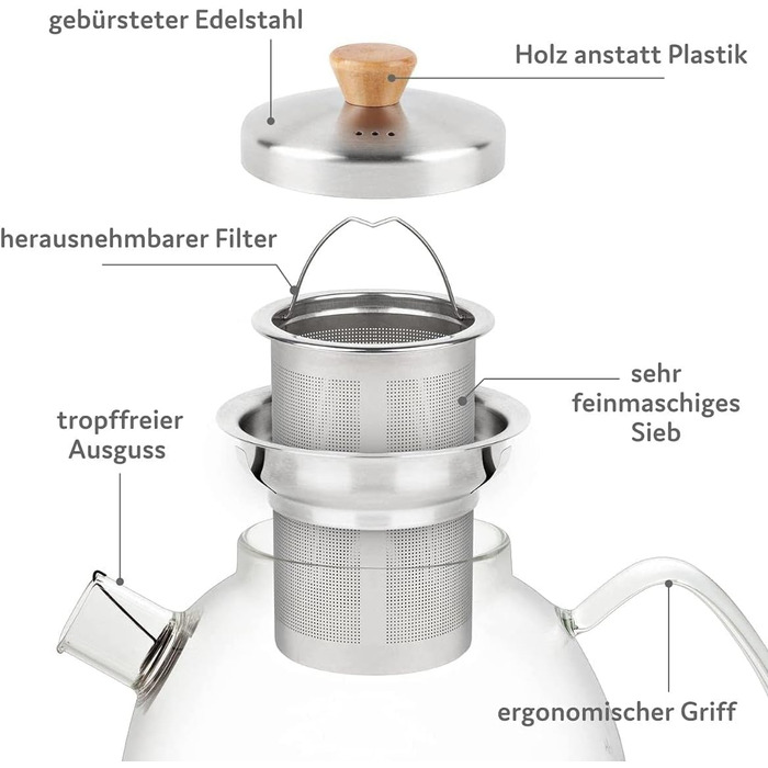 Скляний чайник Buntfink 'TeaPot' з ситечком із нержавіючої сталі, боросиликатне скло, 1.5 л