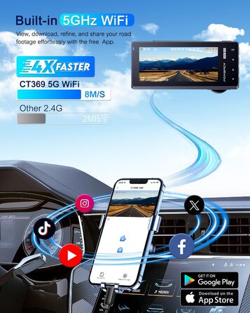 Відеореєстратор у машину 4K+1080P з CPL фільтром, 360°, WiFi, IPS 3.69