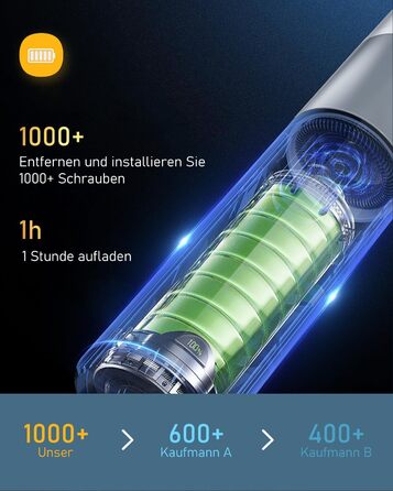 Електрична викрутка 70 в 1 з набором S2 біт, 4 LED, 200 RPM, для ремонту годинників, ПК, телефонів (срібно-чорний)