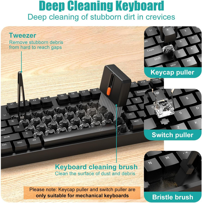 Набір для чищення техніки VICHYIE 32 в 1: клавіатура, мобільний, навушники AirPods, iPhone, планшет, ноутбук, монітор, камера