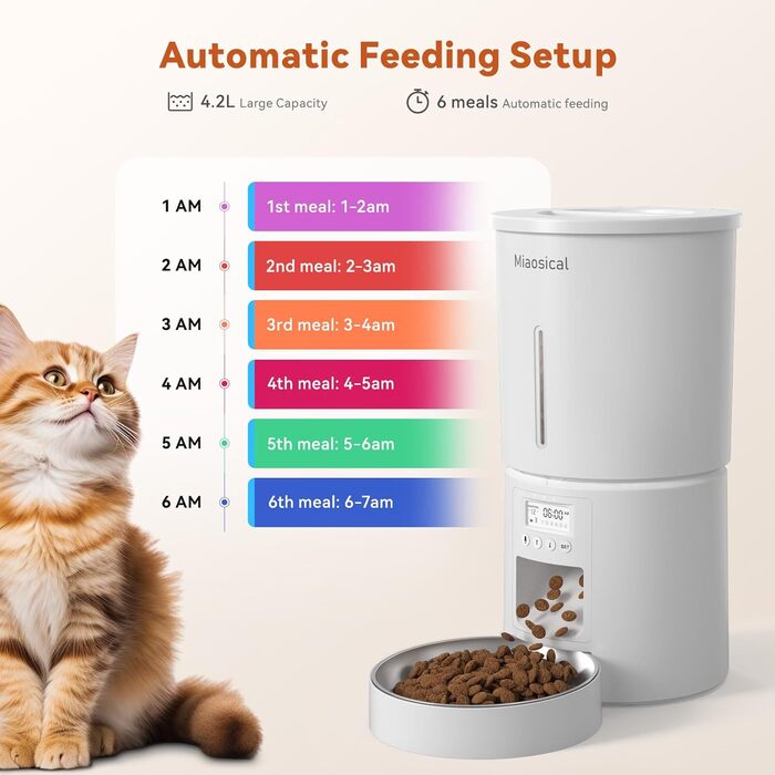 Автомат годування котів 4.2L з програмуванням, з окремою мискою з нержавіючої сталі