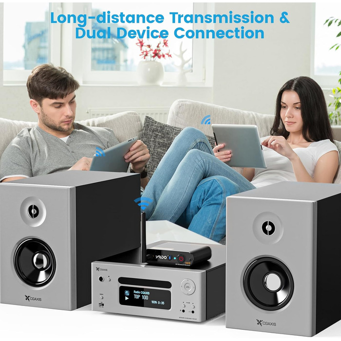 Bluetooth аудіоприймач YMOO з LDAC, ESS DAC-чіпом: оптичний та RCA вихід для стереосистеми