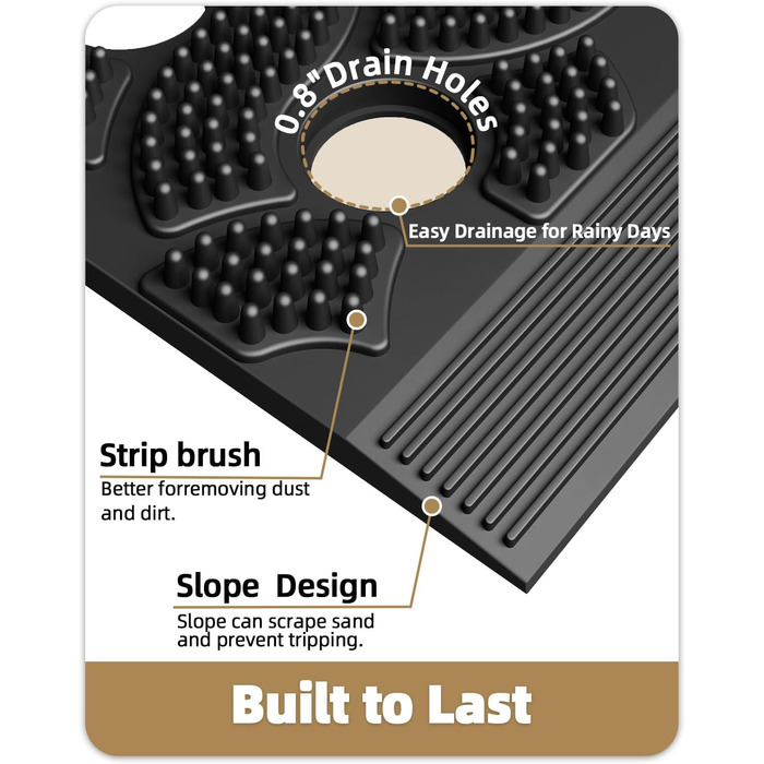 Килимок для порогу COLOR&GEOMETRY Null Geruch TPE, Heavy Duty, 43x75 см, чорний. Екологічний, не потребує обслуговування, антиковзаюча, для дому, тераси, гаража.