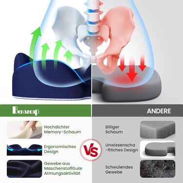 Подушка для сидіння з Memory Foam для куприкового болю, ергономічна подушка Coccyx для офісу, дому, авто та інвалідного візка. Нековзна основа, блакитна.