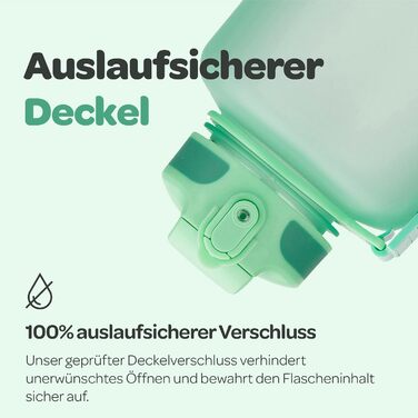 Пляшка для води Hydracy з соломинкою та мітками часу 2л - Спортивна пляшка без BPA, герметична, не конденсується, для спорту та активного відпочинку (2л, Аква Грін)
