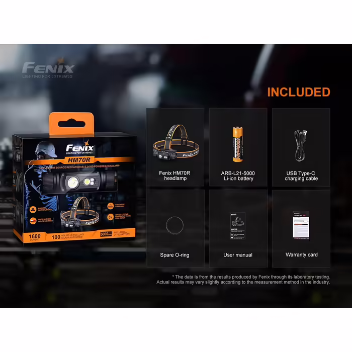 Налобний ліхтар FENIX HM70R на акумуляторі 21700, нейтральний білий та червоний світлодіоди, акумуляторний