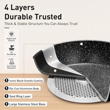 Набір каструль та сковорідок DishDelight 30 предметів з антипригарним покриттям, гранітне покриття, з кришками, зелений (чорний)