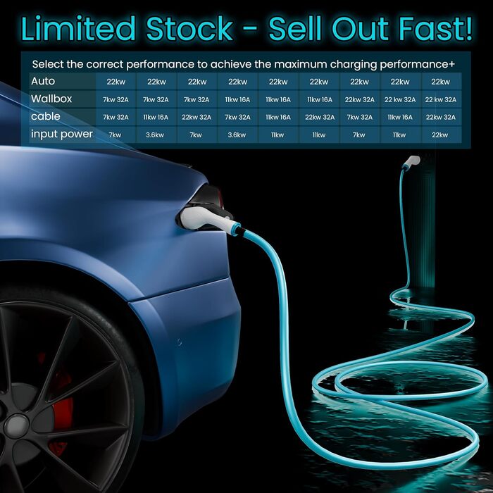 Кабель для зарядки електромобілів 22kW 32A Typ 2 (8м) | IP55 | для електромобілів та гібридів