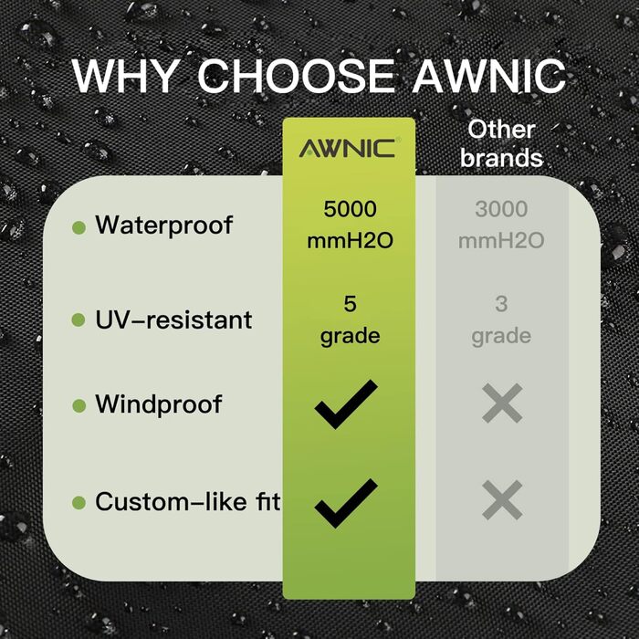 Чохол для садової лавки AWNIC, водонепроникний, 3-місний, міцний 420D Оксфорд, 175x85x65/90 см