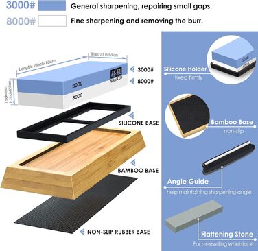 Набір для заточування ножів 2 в 1 SHAN ZU: Schleifstein (1000/5000) + Abziehstein, з керівництвом кута та силіконовою основою