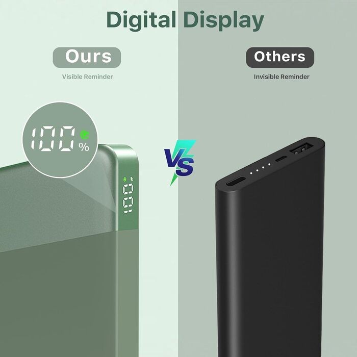 Power Bank Nobis 10000mAh 25W з USB-C кабелем, цифровою індикацією, зелений