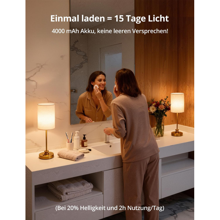 Настільна лампа Bojim 2 шт. Retro LED з USB зарядкою, регульоване освітлення, тканинний абажур, металевий корпус, для спальні та вітальні