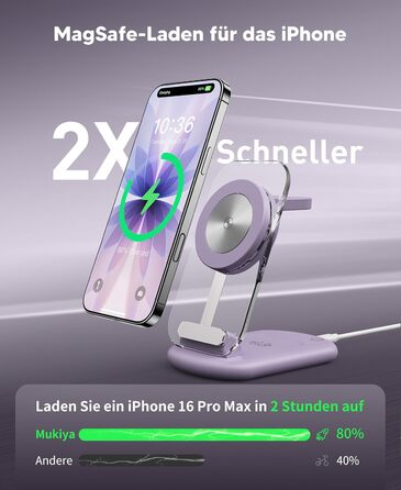 Зарядний пристрій MagSafe 3-в-1 для Apple Watch та iPhone: фіолетовий колір. Підходить для iPhone 17, 16, 15, 14, 13, 12 Pro Max/Air/Plus/Pro та Apple Watch 10/9, Airpods 3/2/Pro