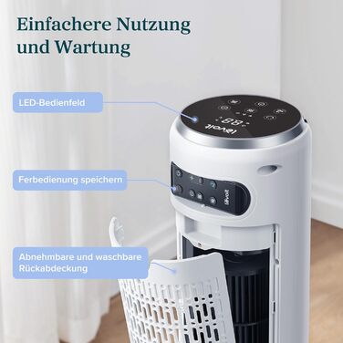 Турбовентилятор Levoit з тихим режимом сну, таймером 12 год, 4 режими, 5 швидкостей, авто-режим з датчиком, осциляція, пульт керування, білий, 92 см