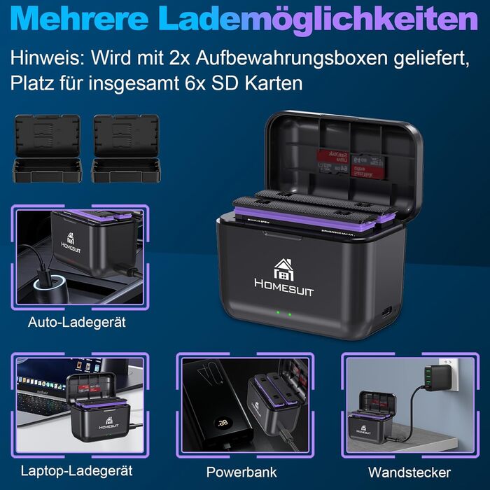 Homesuit Запасний акумулятор Insta360 X5 (2 шт.) 2850mAh + LED-зарядний пристрій з Dual-Slot та Micro SD кардридером (комплект)