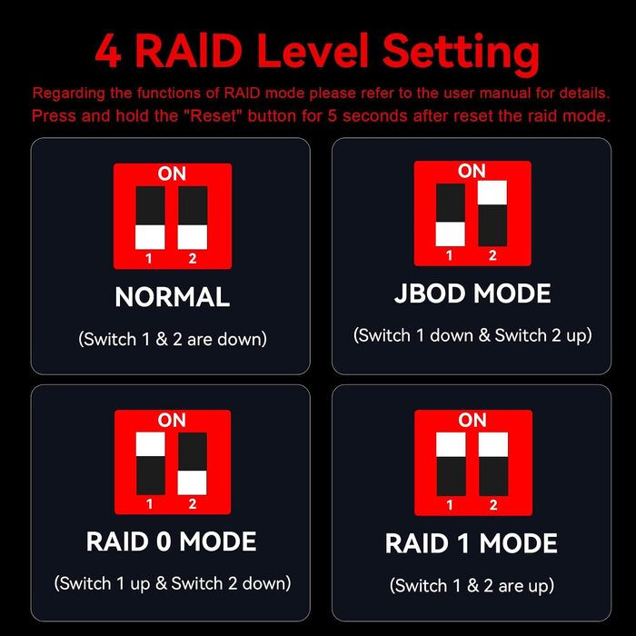 Зовнішній RAID корпус для 2 HDD/SSD дисків 2.5/3.5