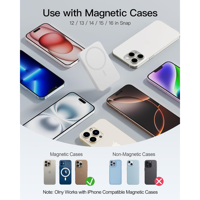 Магнітний бездротовий Power Bank 10000mAh 20W з швидкою зарядкою для iPhone 17 16 15 14 13 12 Pro Max, iPad, Samsung Galaxy