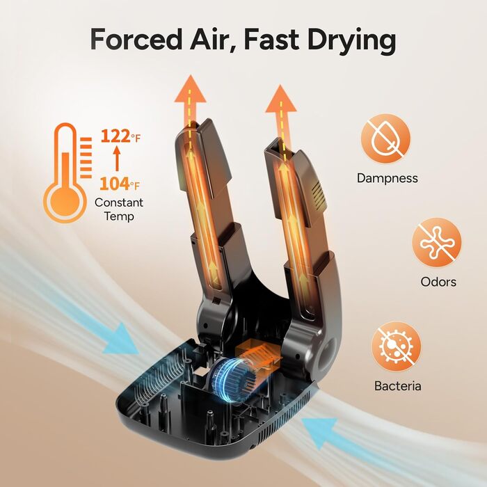 DR.PREPARE Electric Shoe Dryer Foot Warmer Shoe Heater Shoe Warmer Shoes Boot Dryer Glove Dryer Dries with Heat Fan Quick Drying for Shoes Hats Ski Boots, Button Type