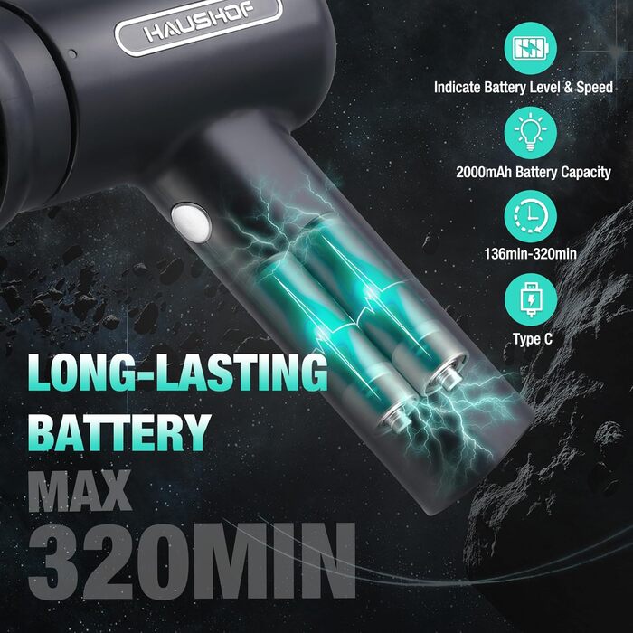 Електрична щітка для прибирання HAUSHOF з акумулятором, підставка, LCD дисплей, 3 швидкості, скрубер з 7 насадками та точилка для ножів, для ванної, кухні, плитки