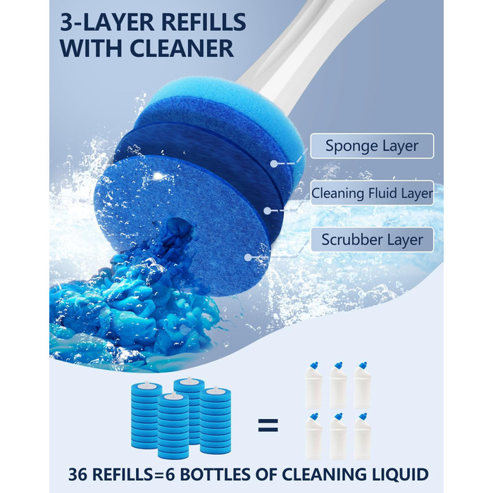 Electric Toilet Brush and Holder, Leebein Electric Toilet Bowl Scrubber Kit with 8 Replaceable Brush Heads, Disposable Toilet Brush with 6 Cleaning Refills, 2 Grout Brushes (Replacement Brush 36)