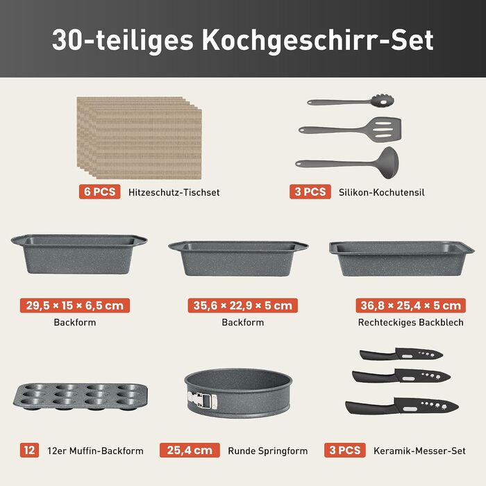 Набір каструль та сковорідок Kitchen Academy, 30 предметів, з антипригарним покриттям, сірий