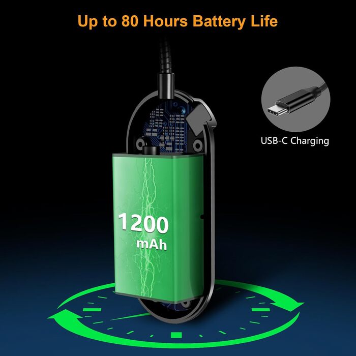 LED лампа для читання Gritin з кліпсою, USB-зарядка, 11 світлодіодів, 3 рівні яскравості, 3 режими температури кольору, гнучка на 360°, чорна