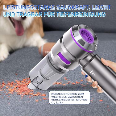 Бездротовий пилосос Higoom 4-в-1: ручний, для авто, 22000Pa, міні-пилосос, функція продування, для дому та автомобіля