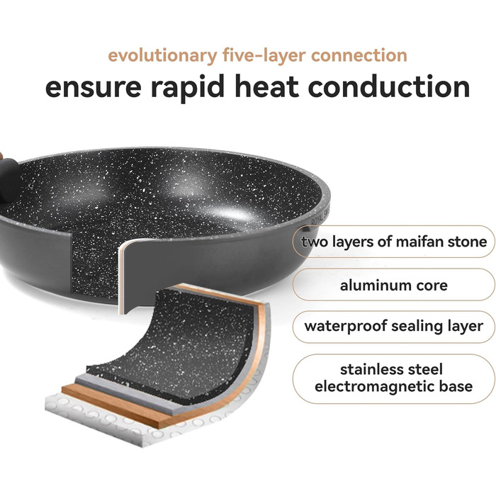Набір посуду Royal Swiss, індукційний, 9 предметів, 2 знімні ручки, товстостінний посуд з кришкою для всіх типів плит - Бежевий Діамант - Каструлі та сковорідки без PFOA, PFAS