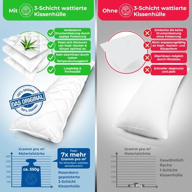 Ортопедична подушка для сну на боці Seitenschläferkissen, зроблено в Німеччині