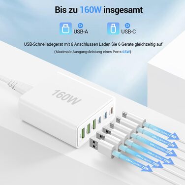 Зарядний пристрій USB 160W, 6 портів (USB-C, USB-A) - Швидка зарядка для ноутбука, смартфонів, iPad, навушників - Білий
