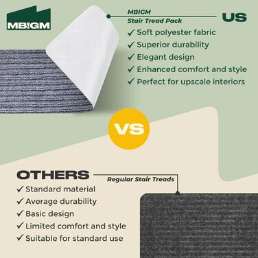 Набір сходинкових килимків MBIGM (15 шт.) - самоклеючі килимки на сходи для безпеки дітей, літніх людей та домашніх тварин (світло-сірий, 20 см x 76 см)