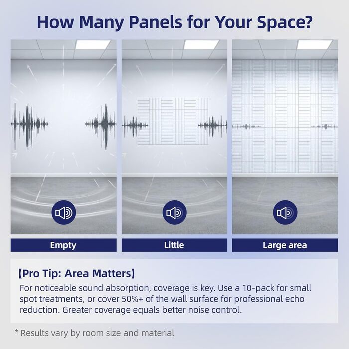 Акустичні панелі Vieshful самоклеючі, 30x30x1 см, звукопоглинаючі стінові панелі з фетру для студії, дому та офісу, чорний колір, 10 шт