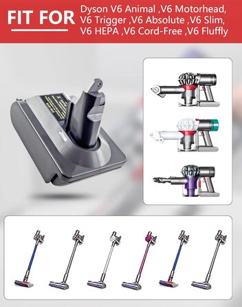 Адаптер Dyson V7 V8 для акумулятора Makita 18V Li-Ion до пилососів Dyson V7 V8 Animal Fluffy Motorhead, EIN18V6