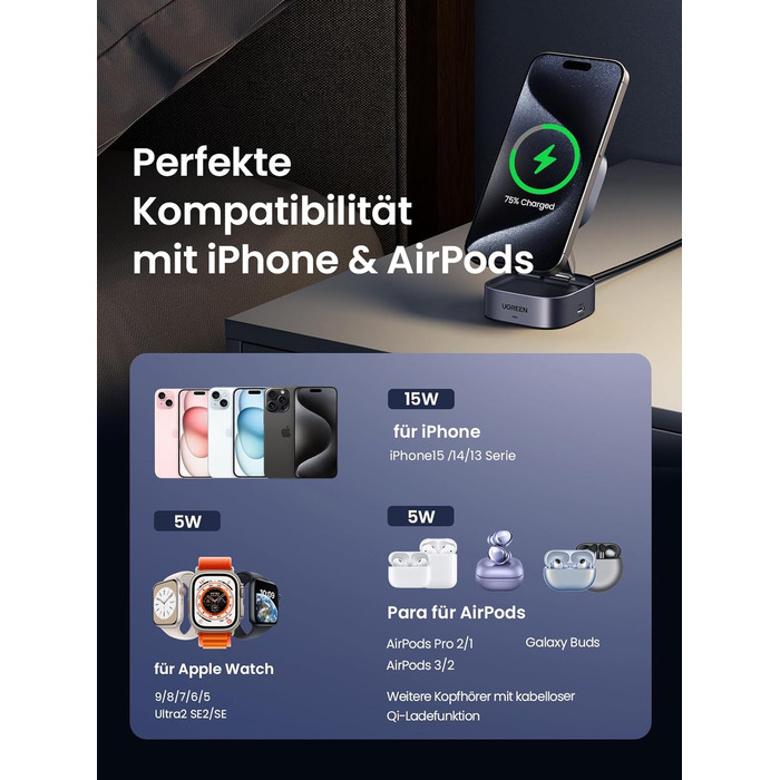 Ugreen MagFlow Qi2 Бездротова зарядка 15W 2-в-1 MagSafe для iPhone 15/16/17, AirPods + Кабель 1м