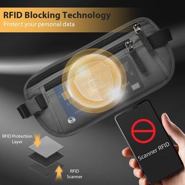 Чоловіча/Жіноча поясна сумка DiULi, чорна/темно-сіра, для подорожей, спорту та активного відпочинку