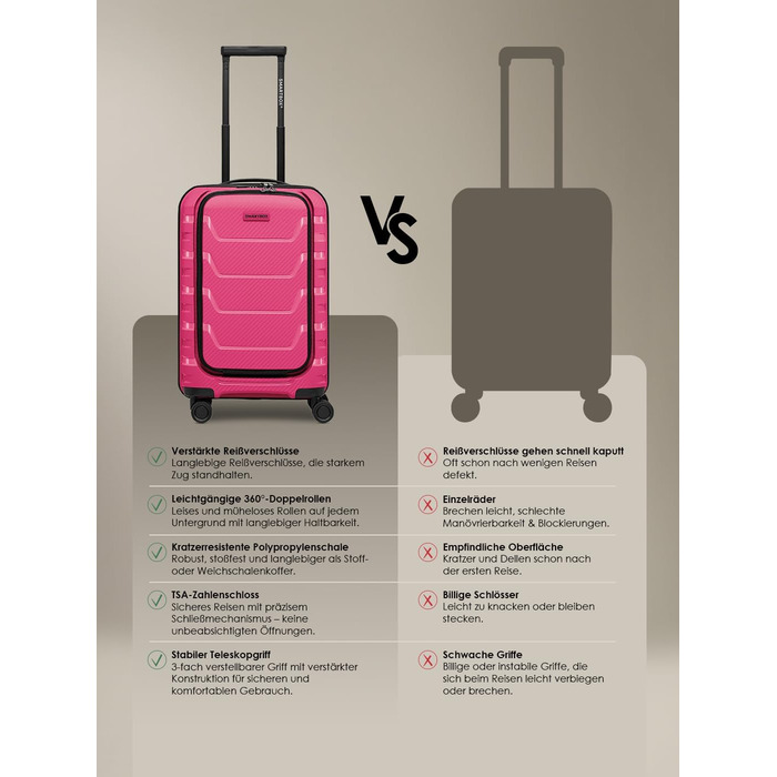 Набір валіз SMARTBOX Hartschalen 3 шт. з розширенням 3 см, з TSA-замком, з відділенням для ноутбука (Рожевий, S (55 см))