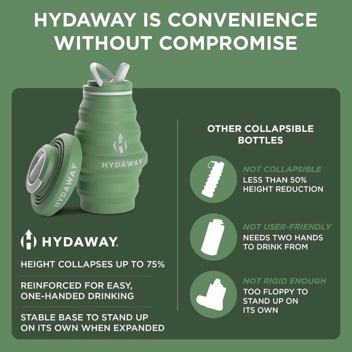 HYDAWAY | Collapsible Water Bottle with Spout Lid | Ultra-packable and travel-friendly | Made of food-grade silicone | 500 ml