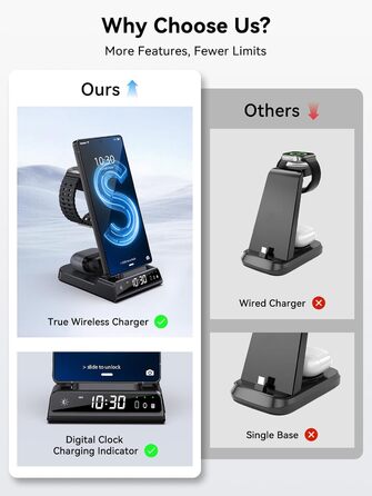 Бездротовий зарядний пристрій 3-в-1 для Samsung Galaxy S25 Ultra, Watch 8/7/Ultra, Buds, чорний