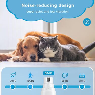 Електричний точило для собачих кігтів Brifit - тихий, для малих, середніх та великих собак, білий/сріблястий