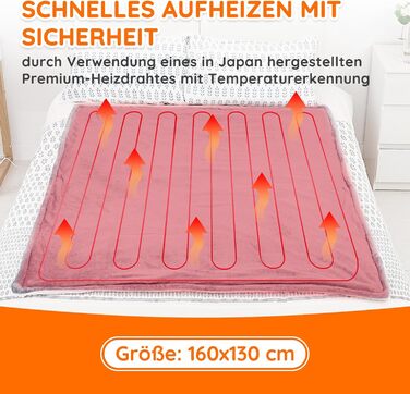 Електрична ковдра Mia&Coco з автовимкненням, 10 температурних режимів, таймер до 9 годин, захист від перегріву, фланель, 130x160 см, сіра