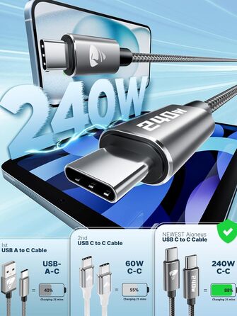 Кабель USB-C на USB-C 2 шт. 100W, 2м, сірий. Підтримка PD, швидка зарядка, нейлон. Сумісний з iPhone, Samsung, iPad, MacBook, Pixel, Switch