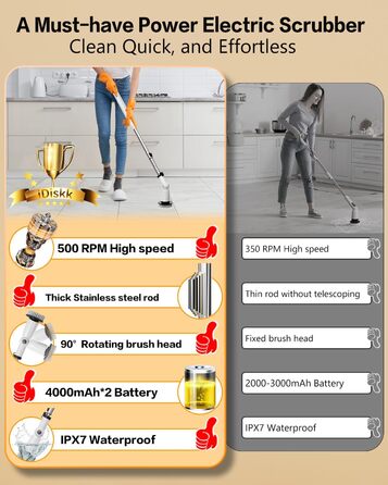 iDiskk Electric Spin Scrubber, Upgraded IPX7 Bathroom Scrubber, Shower Cleaning Brush with Adjustable and Detachable Handle, Dual Speed, Electric Cleaning