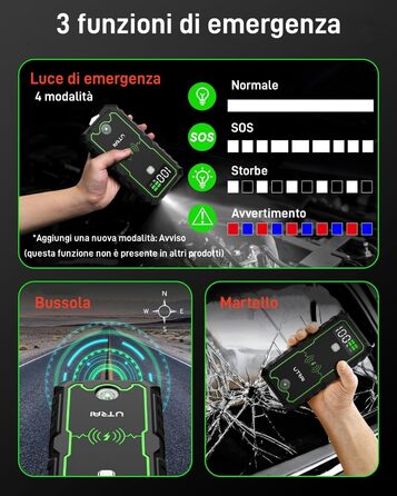 Powerbank UTRAI Starthilfe: Портативний пусковий пристрій для автомобіля 27000mAh, 3600A, з бездротовим зарядним пристроєм 10W та ліхтариком 4 LED