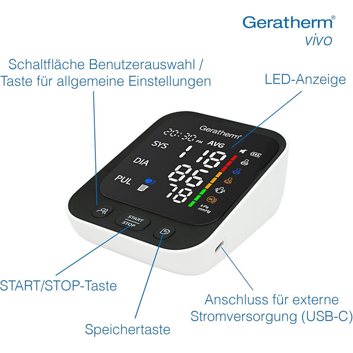 GERATHERM vivo – Точний цифровий тонометр на плечі та пульсометр для двох користувачів з контролем положення манжети та індикатором ВООЗ