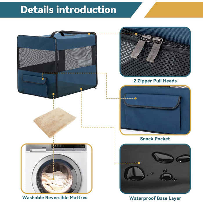 Транспортна переноска для собак Petsfit, складна, з м'якою підстилкою, синього кольору, розмір M (61x46x53.5 см)