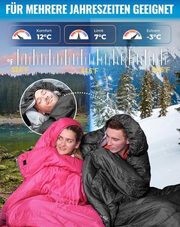 Сплячий мішок KingCamp Oasis для кемпінгу, 3-4 сезони, водовідштовхувальний, легкий, для дітей та дорослих, рожевий, Zip 220×75 см