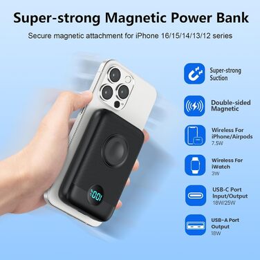 Power Bank магнітний 10800mAh з підтримкою MagSafe, 4-в-1, з зарядкою для Apple Watch, QC4.0+PD 25W, LED дисплеєм, для iPhone 16/15/14/13/12 Series