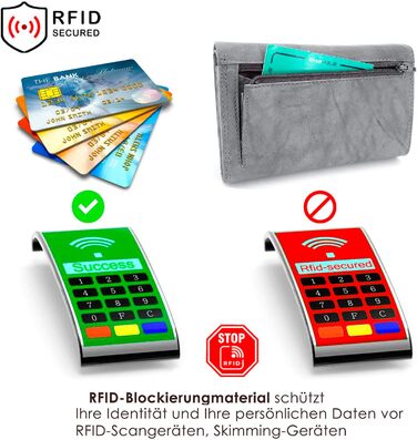 ekavale Wallet for Women Leather with RFID Protection, 25 Compartments, Long Card Holder (Gray)